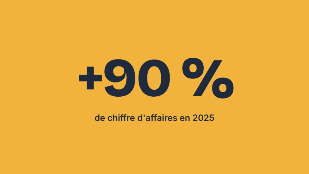 +90 % de chiffre d'affaires en 2025